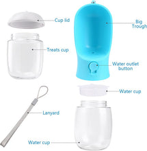 Load image into Gallery viewer, Portable Pet Water &amp; Food Dispenser - shoplipari
